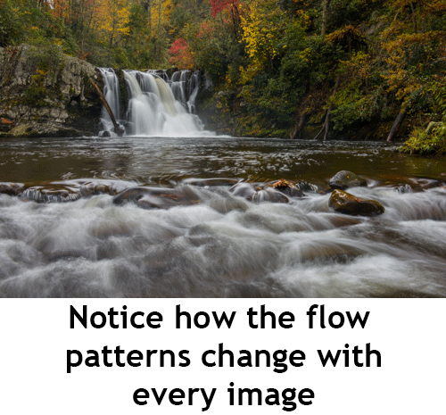 flow-patterns