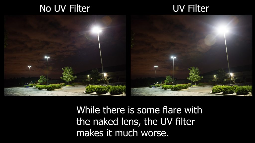 All About UV Filters