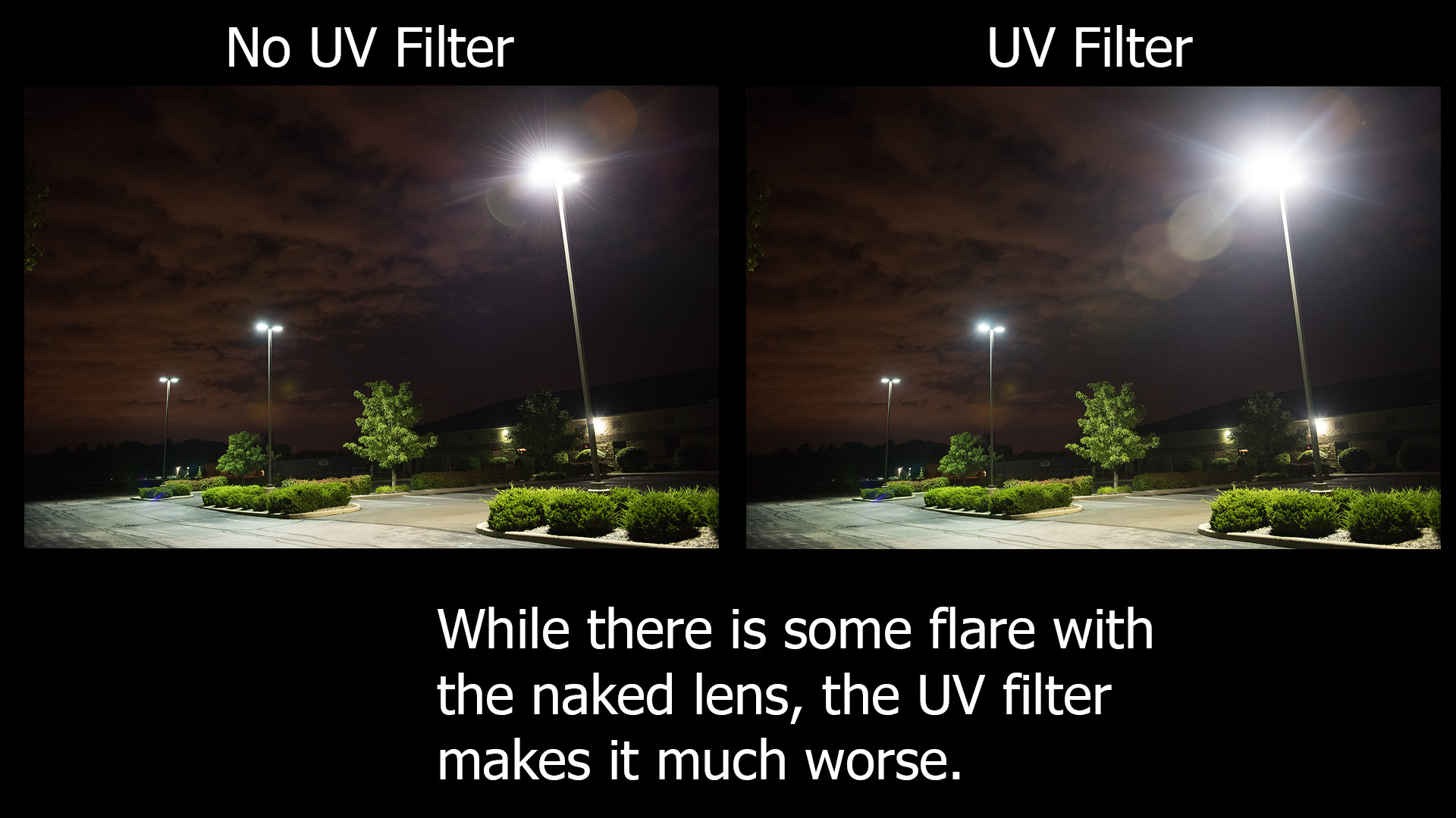 UV filter vs no filter flare test